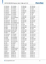 Preview for 14 page of PerfecTron OXY5135B Series User Manual