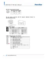 Preview for 14 page of PerfecTron OXY5313A User Manual