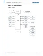 Предварительный просмотр 7 страницы PerfecTron OXY5315A User Manual