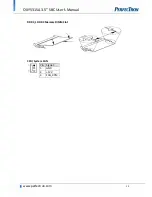 Предварительный просмотр 16 страницы PerfecTron OXY5315A User Manual