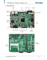 Preview for 9 page of PerfecTron OXY5316A User Manual