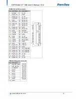 Preview for 18 page of PerfecTron OXY5316A User Manual