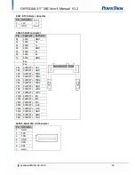 Preview for 19 page of PerfecTron OXY5316A User Manual