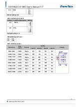 Предварительный просмотр 10 страницы PerfecTron OXY5362A User Manual