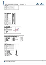 Предварительный просмотр 12 страницы PerfecTron OXY5362A User Manual