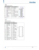 Предварительный просмотр 20 страницы PerfecTron OXY5638B User Manual