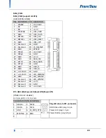 Предварительный просмотр 23 страницы PerfecTron OXY5638B User Manual