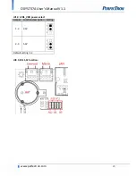 Предварительный просмотр 30 страницы PerfecTron OXY5737A User Manual