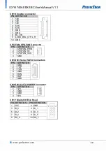 Preview for 13 page of PerfecTron OXY5740A User Manual