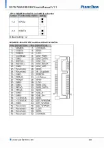 Preview for 14 page of PerfecTron OXY5740A User Manual