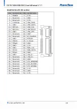 Preview for 15 page of PerfecTron OXY5740A User Manual