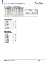 Preview for 16 page of PerfecTron OXY5740A User Manual