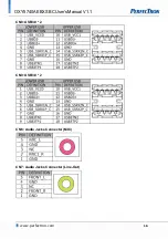 Preview for 17 page of PerfecTron OXY5740A User Manual