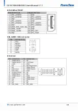 Preview for 19 page of PerfecTron OXY5740A User Manual