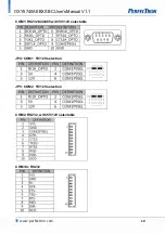 Preview for 20 page of PerfecTron OXY5740A User Manual