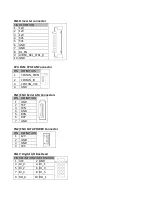 Preview for 12 page of PerfecTron OXY5740C Quick Installation Manual