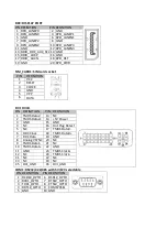 Preview for 17 page of PerfecTron OXY5740C Quick Installation Manual