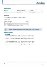 Preview for 3 page of PerfecTron ROC286BB User Manual