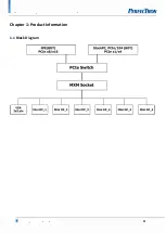 Preview for 5 page of PerfecTron SK220 User Manual