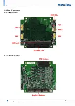 Preview for 7 page of PerfecTron SK220 User Manual