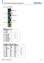 Предварительный просмотр 19 страницы PerfecTron SK513 User Manual