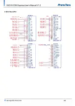 Preview for 21 page of PerfecTron SK515 User Manual