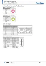 Preview for 12 page of PerfecTron SR10-SCH User Manual