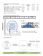 Preview for 3 page of PerfectSense PS-PCL24-R Installation Instructions Manual