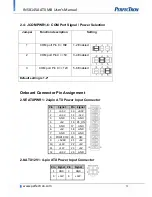 Предварительный просмотр 14 страницы PerfectTron INS8145A User Manual