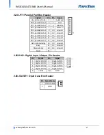 Предварительный просмотр 22 страницы PerfectTron INS8145A User Manual