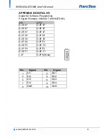 Предварительный просмотр 80 страницы PerfectTron INS8145A User Manual