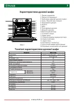 Preview for 3 page of Perfelli BOE 61084 User Manual