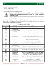 Preview for 8 page of Perfelli BOE 61084 User Manual