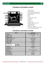 Preview for 35 page of Perfelli BOE 61084 User Manual