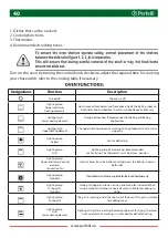 Preview for 40 page of Perfelli BOE 61084 User Manual