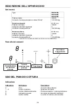 Preview for 29 page of Perfelli VH 3101 BL Instructions For Use And Maintenance Manual