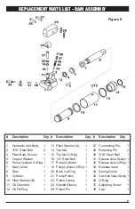 Preview for 7 page of Perfomance Tool W1606 Owner'S Manual