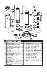 Предварительный просмотр 7 страницы Perfomance Tool W1636 Owner'S Manual