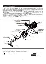 Предварительный просмотр 3 страницы Perform Better PB Extreme Rower Owner'S Manual