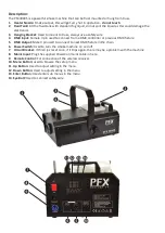 Предварительный просмотр 4 страницы Perform FX Fog Blaster 3000 Instruction Manual