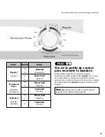 Preview for 29 page of Performa Clothes Washer Use & Care Manual