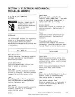 Preview for 15 page of Performa PDB1600AW series Service Manual