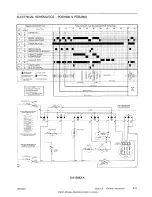 Preview for 43 page of Performa PDB1600AW series Service Manual