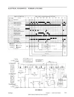 Preview for 44 page of Performa PDB1600AW series Service Manual