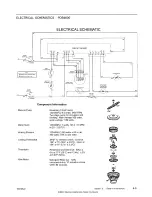 Preview for 45 page of Performa PDB1600AW series Service Manual