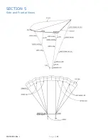 Preview for 24 page of Performance Designs Optimum OP-106 Manual