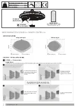 Preview for 2 page of Performance In Lighting A+ 100 Manual