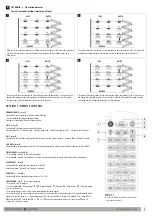 Preview for 3 page of Performance In Lighting A+ 100 Manual