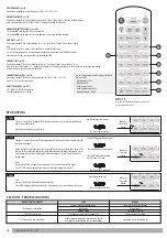 Preview for 4 page of Performance In Lighting A+ 100 Manual