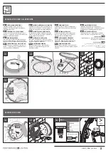 Preview for 3 page of Performance In Lighting Prisma MAGICLICK 50 LED Manual